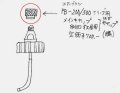 Hilum cap （for PB-200/300 series）